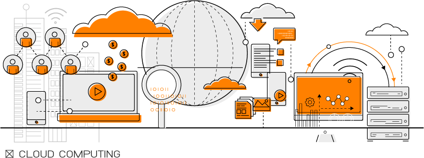 TERIS Cloud Computing Cloud computing with big data.