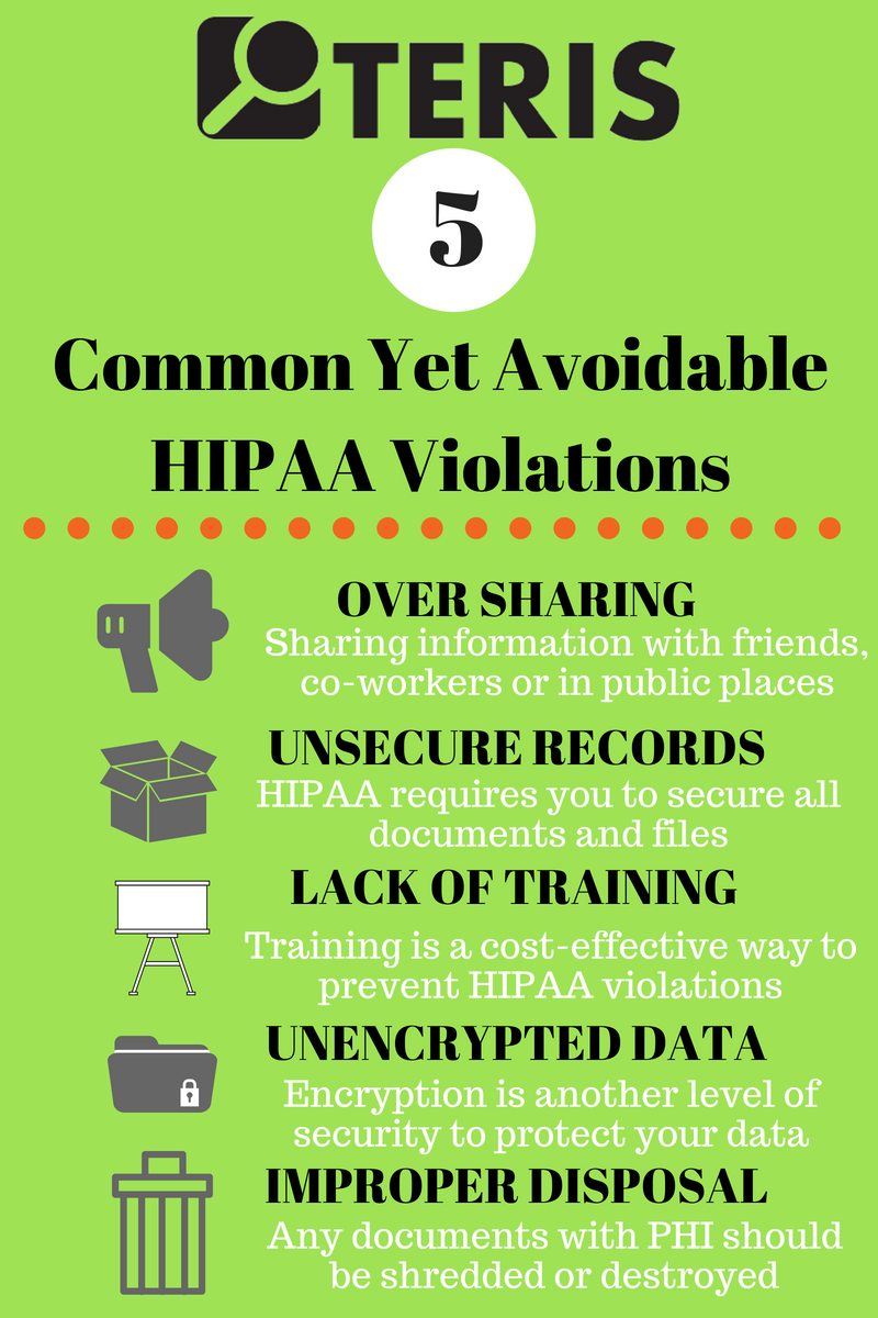 5 Common Yet Avoidable HIPAA Violations | TERIS